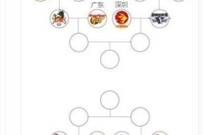 新赛制固然精彩但是对前四球队不公平，增加了爆冷的机会