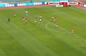 2场中甲0进球！申鑫0-0四川取赛季首分 华南虎0-0北体大