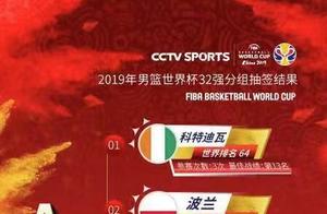 实名吹一波广东篮球！