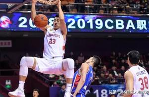 势不可挡！山东男篮这是要干什么？
