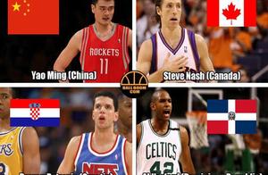 美媒评29个国家最好NBA球员，姚明上榜，中国男篮能赢哪些国家？