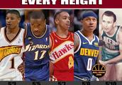 NBA历史上每个身高段最强的球员都有哪些球星？