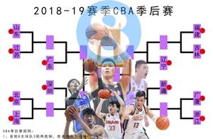 CBA大结局：广东第一，上海坐上季后赛末班车（附季后赛对阵）