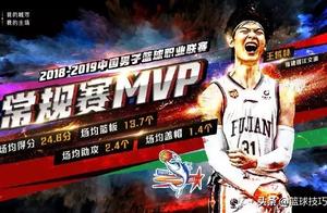 7年了！整整等了7年了啊！他终于回来了！季后赛欢迎你们！