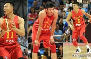 2019男篮世界杯小组赛看点揭秘，中国队晋级无压力，H组悬念最大