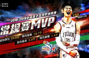 富哥专栏：CBA常规赛MVP揭晓，记者们该像NBA一样实名投票吗？