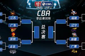 CBA季后赛1/4决赛对阵全出炉，只有广东悬念不大，广厦主场X因素
