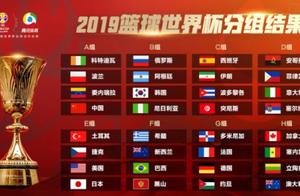 这七个人无忧男篮世界杯12名单 另外五个名额谁能最终获得呢？