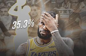 不能一错再错啦，美国媒体给出NBA最差的8支球队今夏的当务之急