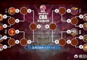 CBA常规赛已经结束，哪些队获得了季后赛资格，对阵情况是怎样的？