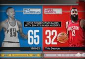 这赛季NBA的MVP应该是谁的，只能回答一个？