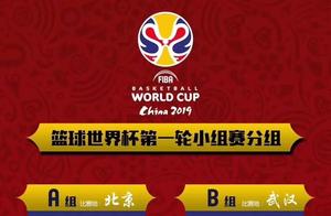 一天体坛：中国男篮获世界杯好签 卡塔尔足球世界杯或扩军