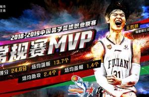 郭艾伦才是MVP？球迷请冷静别被误导，都是中国篮球的财富