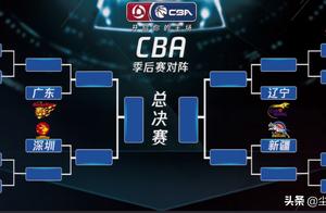 尘埃落定！CBA季后赛12强最终对阵图！谁将成为总冠军？