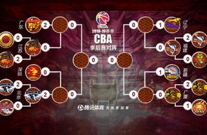 CBA季后赛对阵：京粤均取赛点 辽闽疆浙二番战在即