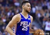 现役NBA不超过三年的新秀中，如果按能力值进行排名，前五名会是谁？
