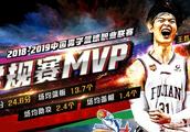 郭艾伦24分之差与mvp擦肩而过，战绩更好数据也不差，比起王哲林他究竟少什么？
