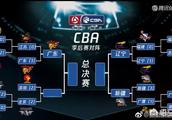 辽篮半决赛中将对阵新疆男篮，两只球队谁更有希望进入决赛?为什么？