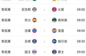 倾巢出动，明日比赛结束，排名形势将发生大变化