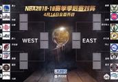 杨毅老师的首轮预测，各位怎么看？