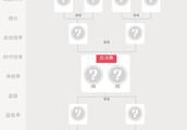 季后赛马上就要开始了，你认为哪支球队会成为今年的黑马？