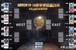 奥斯卡西部季后赛选举正式开始，演的再好也得有实力。走着瞧吧