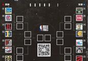 今年NBA东部球队的实力被忽略了吗？