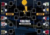 NBA本赛季东西部实力接近，总冠军你看好谁？