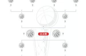 西部对阵全部出炉，你们看好哪四支球队晋级
