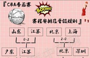 广东东莞银行队半决赛赛程表