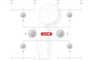 NBA消息：季后赛首轮赔率 德安东尼谈战爵士 凯尔特人季后赛前景