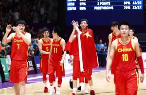 男篮世界杯12人阵容  粤疆至少联袂贡献6到8人！