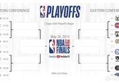 NBA季后赛即将开打期待吗？