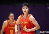 中国女篮球员在美国打球年薪多少？