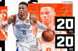 4月3日NBA播报