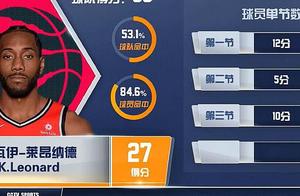 太恐怖！半场全队13次犯规，合砍78＋18＋12三巨头诞生！