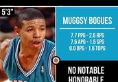 NBA历史有哪些矮个子球员？