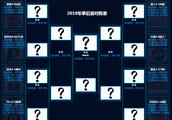 季后赛中，预测哪些球队会被4-0出局？