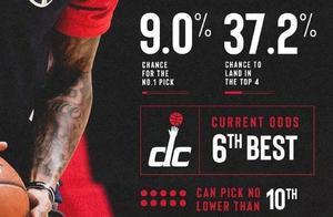 那么多摆烂球队肯定影响NBA的形象，这关乎钱的事是肖华不能忍的