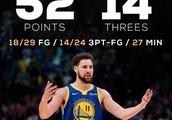 NBA单场投100个三分全进和莱万多夫斯基9分钟5球哪个更难？
