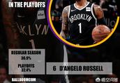 NBA季后赛三分球命中率暴跌的球星，你会给出哪些球员？