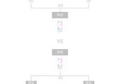 NBA季后赛表现好的20个球员都有谁？