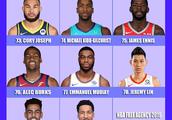 NBA夏天有哪些自由球员？美媒给出80位有哪些？