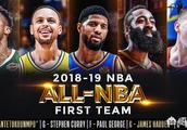 18-19赛季NBA最佳阵容名单公布，对此你如何评价？