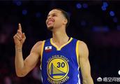 目前NBA薪资前3有谁，你最喜欢谁？