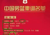 本届世界杯中国男篮12人大名单会有谁，符合你心中的阵容吗？
