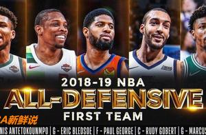失望！三大问题引爆NBA最佳防守阵容，评选再次引质疑