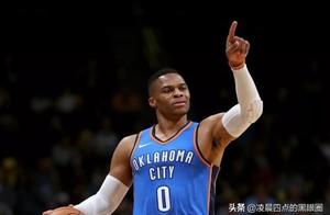 威少：我知道自己所扮演的角色  明年我会成为更好的投手