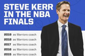 科尔成为NBA历史上第一个前五年都进总决赛的主教练！人生共十次