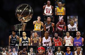 NBA历史得分后卫金字塔